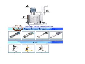 Máy nhũ hoá mật ong