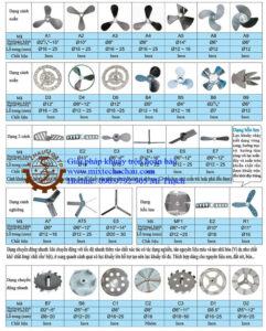 Các dạng cánh khuấy
