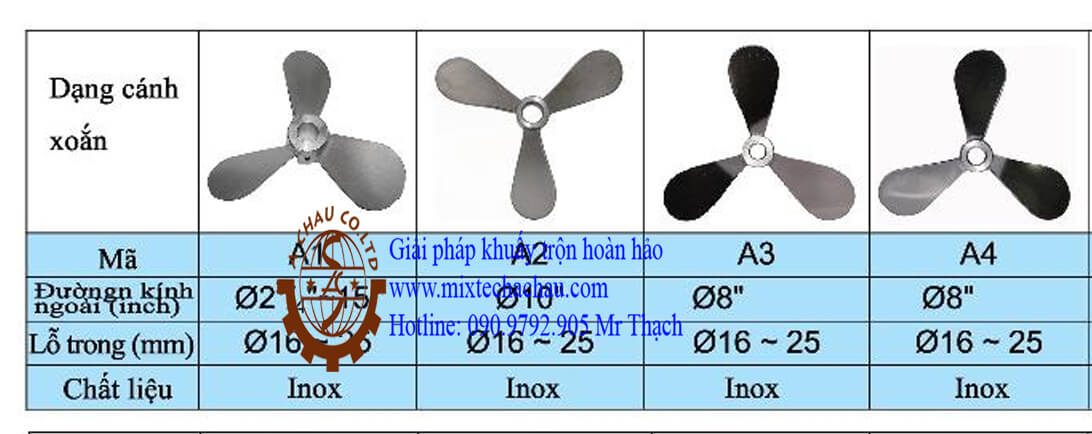 Cánh khuấy chân vịt inox