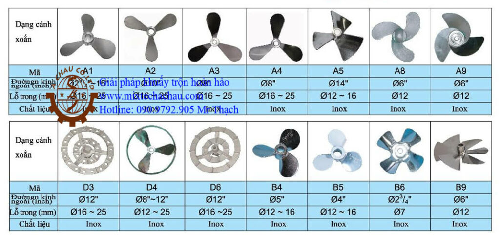 Cánh khuấy dạng chân vịt