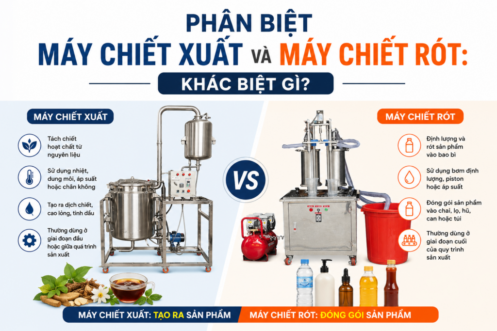 Phân biệt máy chiết xuất và máy chiết rót: Khác biệt gì?